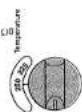 BAUKNECHT DMCG 5735 AL - Kooktips - 1