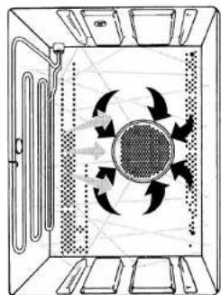 BAUKNECHT DMCG 5735 AL - Oromodictive - 1