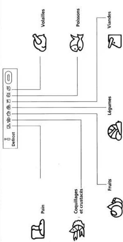 BAUKNECHT DMCG 5735 AL - Kocktins - 2