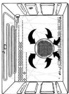 BAUKNECHT DMCG 5735 AL - Heteluchtcirculatie in combinatie met magnetron en insteekthermo - 2