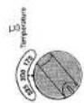 BAUKNECHT DMCG 5735 AL - Heteluchtcirculatie gecombineerd met magnetron en insteekthermometer - 1