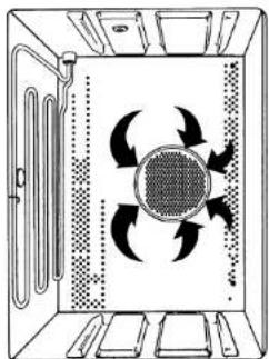 BAUKNECHT DMCG 5735 AL - Glazen lekhak - 9