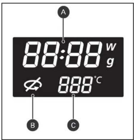NOVY D2585 - Het display - 4