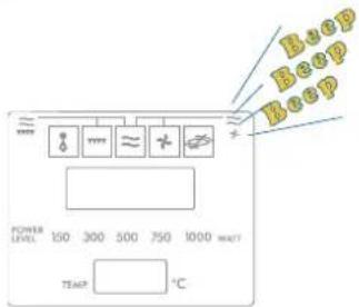 Huep Keep Keep POWER LEVEL 150 300 500 750 1000 MWh TEMP °C