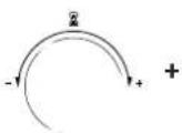 Ariston Thermo MWAZ 323 IX - AUTOMATISCHE OPEENVOLGING VAN ONTDOOIING EN BEREIDING - 7