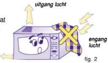 uitgang lucht engang lucht at fig. 2