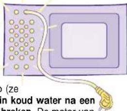 (ze en koud water na een breken. De motor van