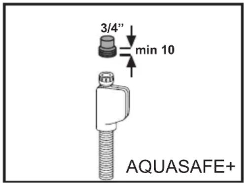 3/4" min 10 AQUASAFE+