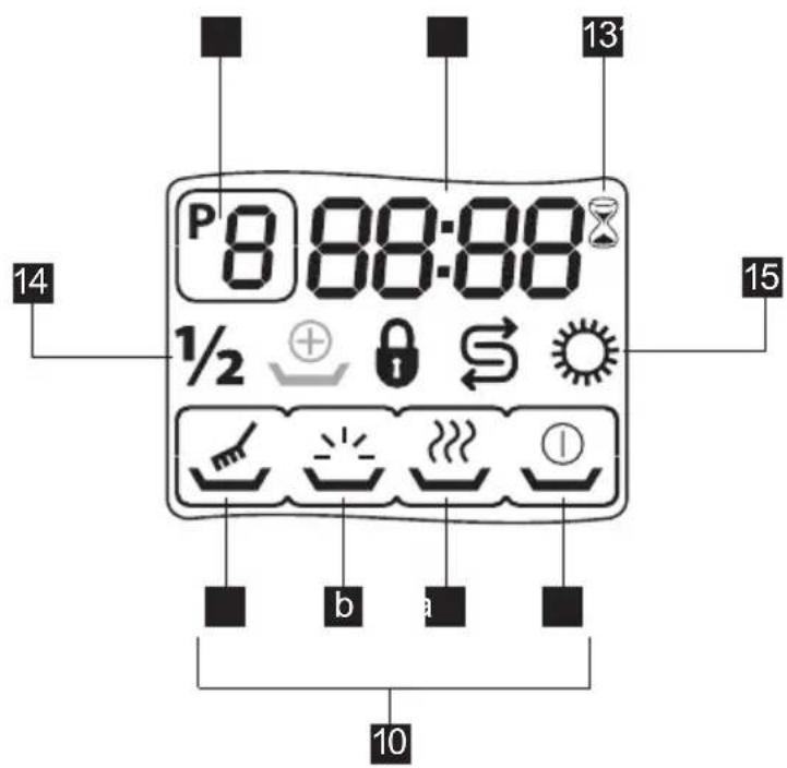 P8 88:88 ½ + 1/2 13' 15 b a 10