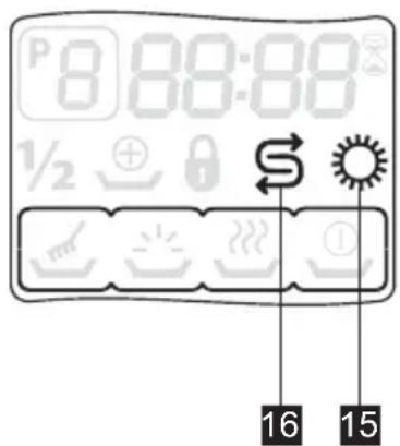 P8:88:88 ½ + S 16 15