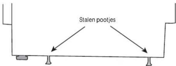 Stalen pootjes
