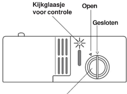 Kijkglaasje voor controle Open Gesloten