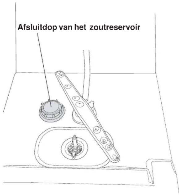 Afsluitdop van het zoutreservoir