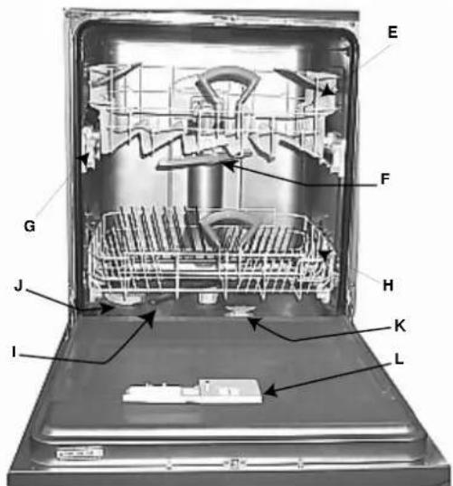 Ariston Thermo LSI 675 Duo - Hoe zit hij in elkaar? - 1