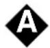 Ariston Thermo LSI 41 - Van dichtbij gezien (bedieningspaneel) - 2