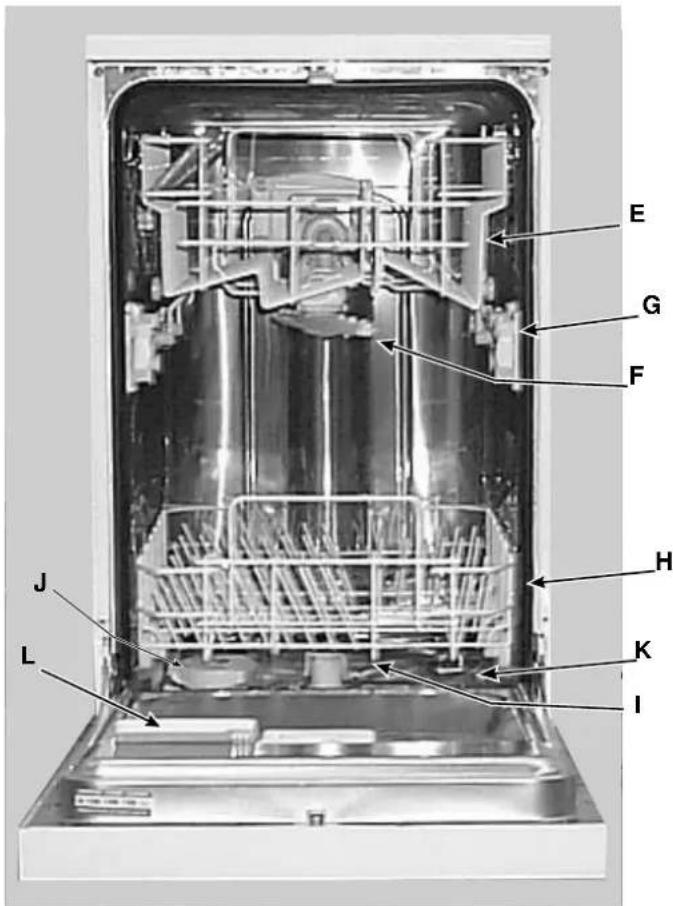 Ariston Thermo LSI 41 - Van dichtbij gezien (de binnenkant) - 1