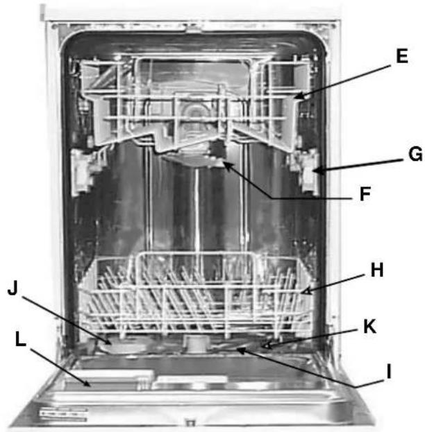 Ariston Thermo LI42 - Hoe zit hij in elkaar? - 1