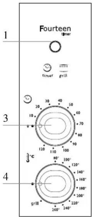 Fourteen timer timer grill 3 20 30 40 50 10 60 70 80 90 120 110 100 °C 80° 100° 120° 140° 160° 180° 200° grill 220° 240° 260°