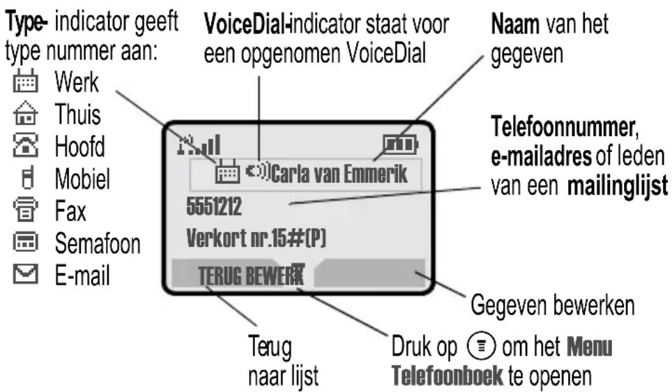 Type- indicator geeft type nummer aan: Werk Thuis Hoofd Mobiel Fax Semafoon E-mail VoiceDial-indicator staat voor een opgenomen VoiceDial Carla van Emmerik 5551212 Verkort nr.15#(P) TERUG BEWERK Naam van het gegeven Telefoonnummer, e-mailadres of leden van een mailinglijst Gegeven bewerken Terug naar lijst Druk op Ⓤ om het Menu Telefoonboek te openen