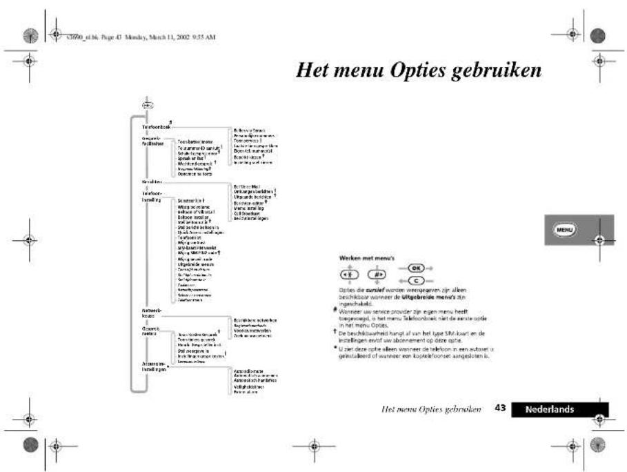 MOTOROLA V3690 - Gebruik Spraaksturing voor Quick Access-functies - 6