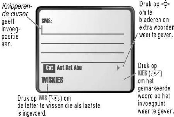 Knipperen- de cursor geeft invoeg- positie aan. SMS: Cat Act Bat Abu WISKIES Druk op WIS (_) om de letter te wissen die als laatste is ingevoerd. Druk op KIES (_) om het gemarkeerde woord op het invoegpunt weer te geven.