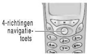 4-richtingen navigatie- toets