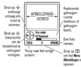 Druk op omhoog omlaag om in/uit te zoomen. Druk op links/rechts om de helderheid te verhogen/ verlagen. AFBEELDINGS- GEBIED Fete zonder 632 Resterveld TERUG OPWING Terug naar het vorige schem. Resterende geheugen- ruimte (telefoon of geheugen- kaart). Een foto nemen. Druk op om het Menu Afbeeldingen te openen.