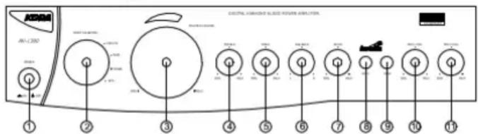 AI-C30 OUTPUT COMMANDS SLICE POWER AMPLIATION ① ② ③ ④ ⑤ ⑥ ⑦ ⑧ ⑨ ⑩ ⑪