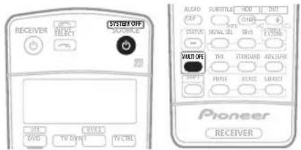 PIONEER VSX-LX50 - De functie System Off gebruiken - 1