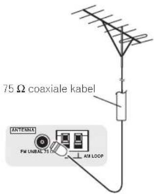 PIONEER VSX-LX50 - Buitenantennes aansluiten - 1