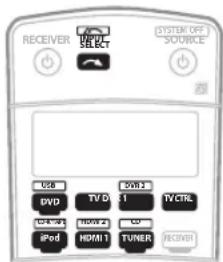 PIONEER VSX-LX50 - Een audio- of video-opname maken - 1
