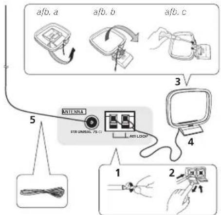 PIONEER VSX-LX50 - Antennes aansluiten - 1
