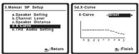 PIONEER VSX-LX50 - Selecteer 'X-Curve' in het menu Manual SP Setup. - 1
