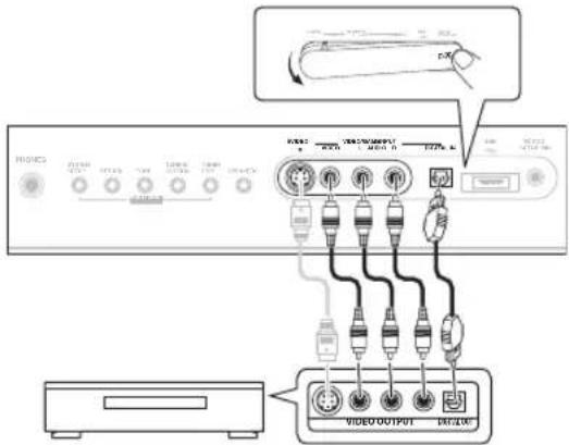 PIONEER VSX-LX50 - Een apparaat aansluiten op de ingangen op het voorpaneel - 1