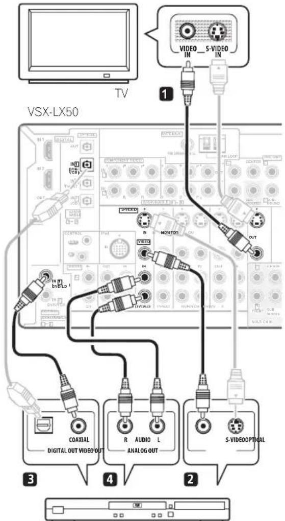 PIONEER VSX-LX50 - Opmerking - 1