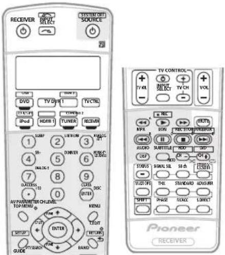 PIONEER VSX-LX50 - Druk op de overeenkomstige knop van de andere afstandsbediening die het signaal verzendt naar (aanleert aan) de afstandsbediening van deze receiver. - 1