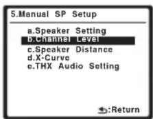 PIONEER VSX-LX50 - Selecteer 'Channel Level' in het menu Manual SP Setup. - 1