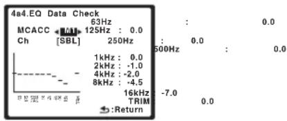 PIONEER VSX-LX50 - Selecteer de voorgedefinieerde MCACC-instelling die u wilt controleren. - 1