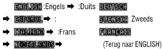 ENGLISH :Engels → :Duits DEUTSCH → ESPINOIS → : SUENSKA Zweeds → INTUFAIRIS → :Frans FRANÇATS → NEUTFLANDIS → (Terug naar ENGLISH)