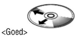 PANASONIC CQ-C7301 - Plak geen stickers of labels op uw discs. - 4