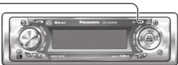 Panasonic 00-C8201N Control knobs Control buttons Control input Control output