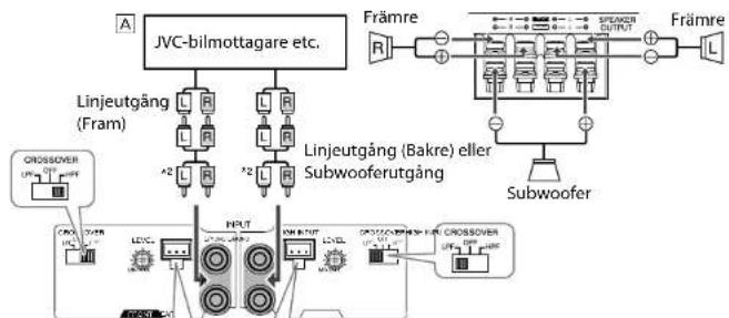 JVC KS-AX3102 - System med 2 högtalare och subwoofer—Bridge Mode (Överkopplingsläge) - 1