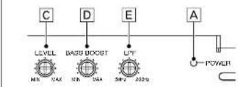 C LEVEL BASB BDCST LPT A POWER MR 124 128 124 5Hz 202Hz