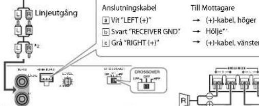 JVC KS-AX3102 - System med 2 högtalare—Normal koppling - 2