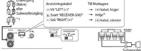 JVC KS-AX3102 - Subwoofersystem—Bridge Mode (Överkopplingsläge) - 3