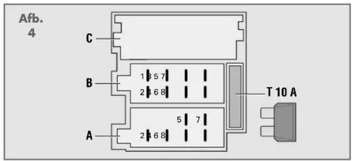Afb. 4 C B 1 3 5 7 2 4 6 8 A 2 4 6 8 5 7 T 10 A