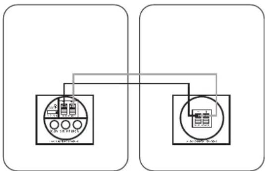 JBL On Air Control - Toepassing 1 - 4