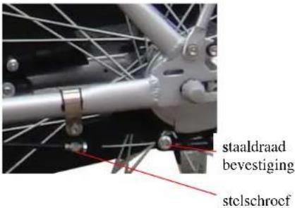 staaldraad bevestiging stelschroef