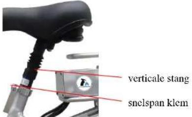 verticale stang snelspan klem