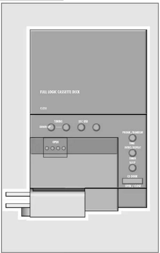 FULL LOGIC CASSETTE DECK CLOSE TUNING DOWN UP OSC USB OPEN PROGR./RANDOM TIME INTRO/REPEAT TIMER SLEEP CD DOOR OPEN / CLOSE